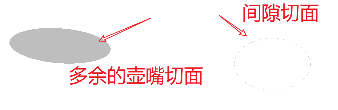 CFD-POST后处理如何限制切片显示范围